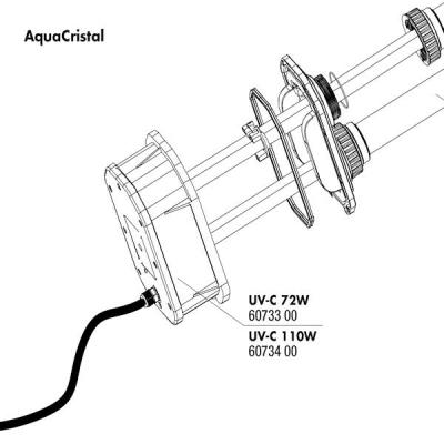 JBL AquaCristal UV-C Elektroeinheit 72W *