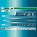 JBL ProCristal Compact UV-C 16 W