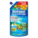 JBL Biotopol Nachfüllpack 125 + 500 ml